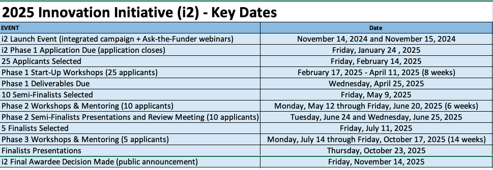 20241114a key dates_web version